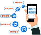 盛付通电签安全保障